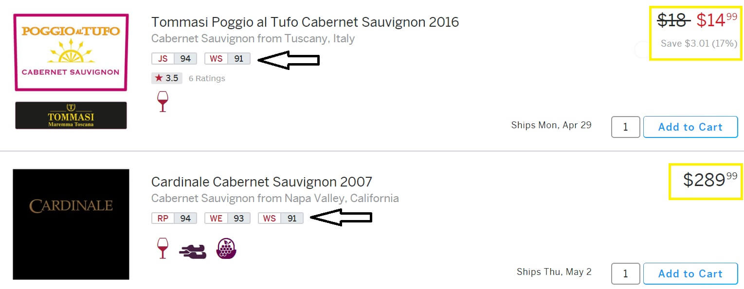 The Reverse Wine Snob Wine Rating System