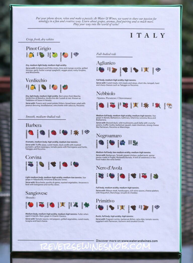 Water & Wines Puzzle Reviews and Discount! Reverse Wine Snob