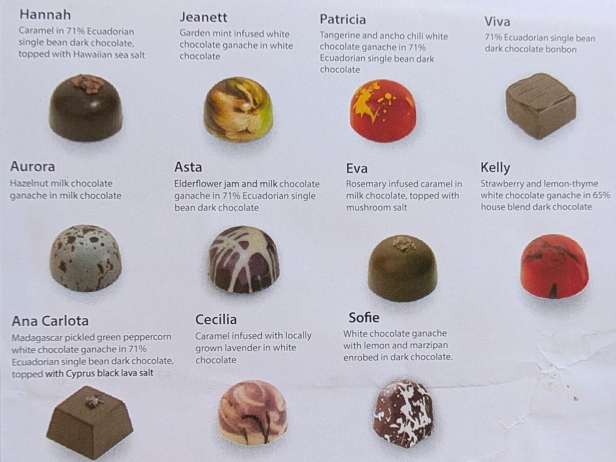 Fritz Knipschildt Signature Collection Chocolates Flavors